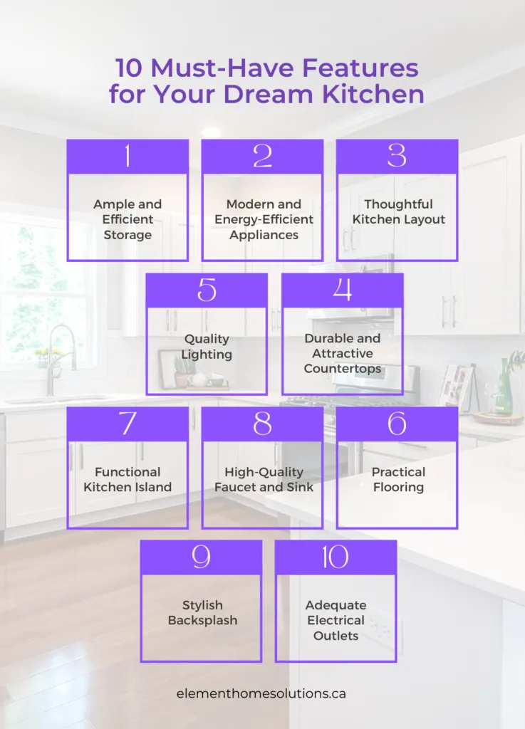 Element Home Solutions Infographic121 737x1024 1920w Element Home Solutions Infographic121 737x1024 1920w